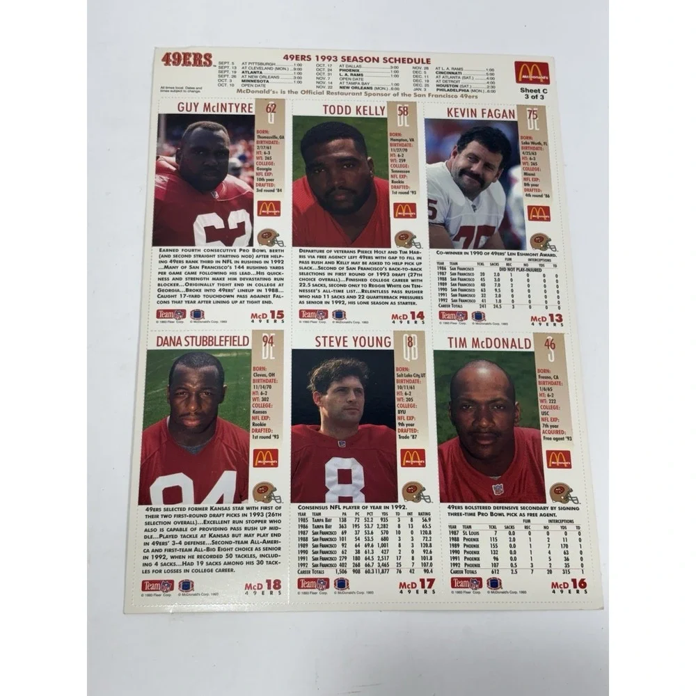 10x McDonald's Limited Edition NFL 1993 S Francisco 49ers GameDay Football cards